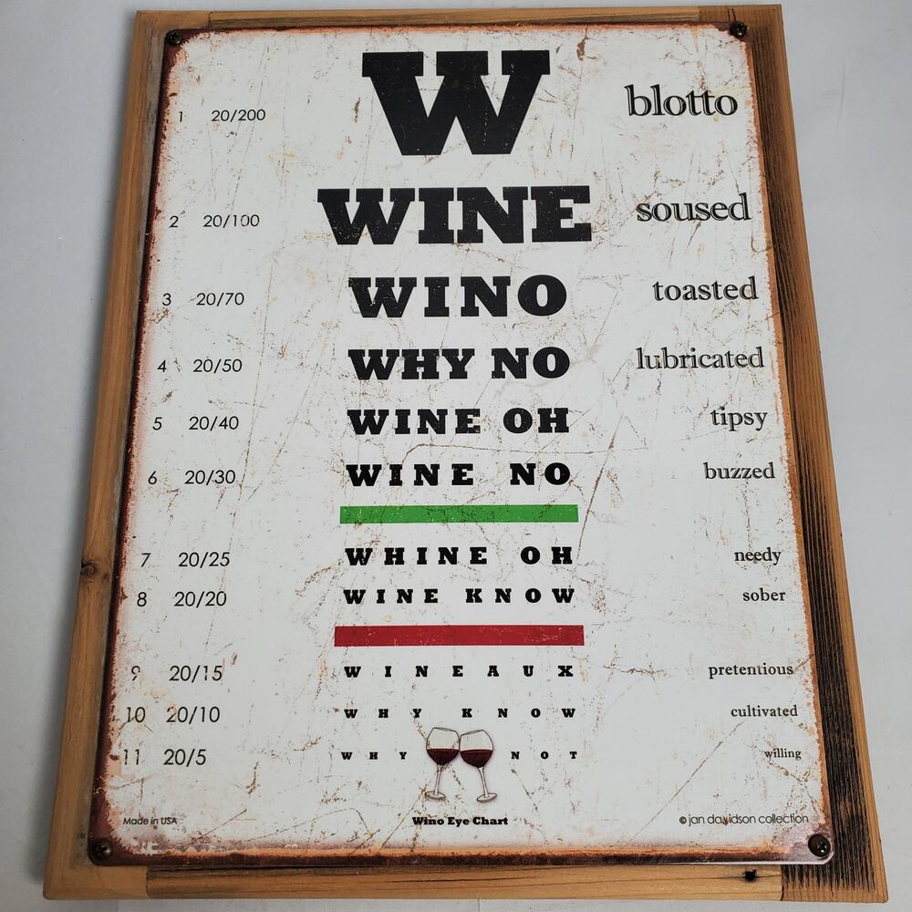 Wine Eye Chart Sign Wino Jan Davidson Collection Decor